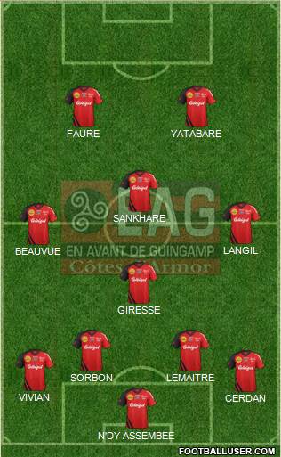 En Avant de Guingamp Formation 2013