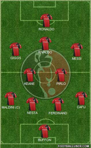 Helmond Sport Formation 2013