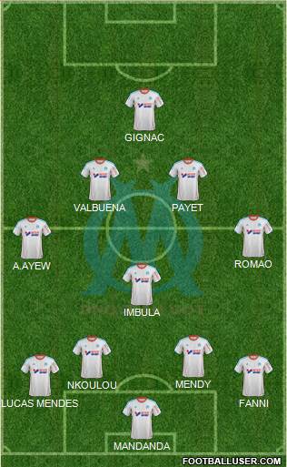 Olympique de Marseille Formation 2013
