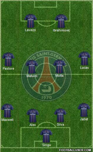 Paris Saint-Germain Formation 2013