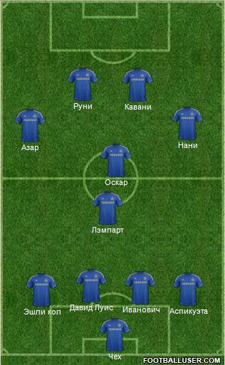 Chelsea Formation 2013