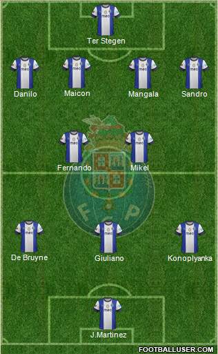 Futebol Clube do Porto - SAD Formation 2013