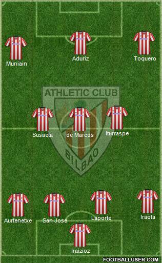 Athletic Club Formation 2013