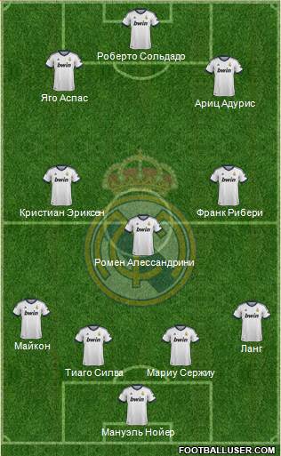 Real Madrid C.F. Formation 2013