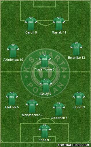 Warta Poznan Formation 2013