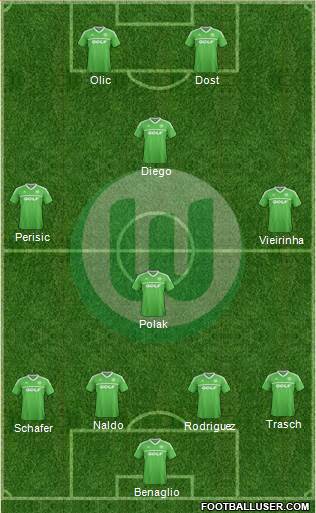 VfL Wolfsburg Formation 2013
