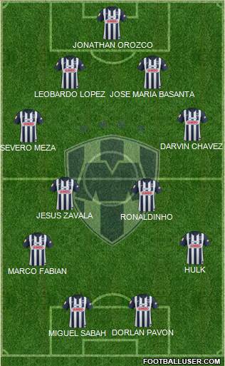 Club de Fútbol Monterrey Formation 2013