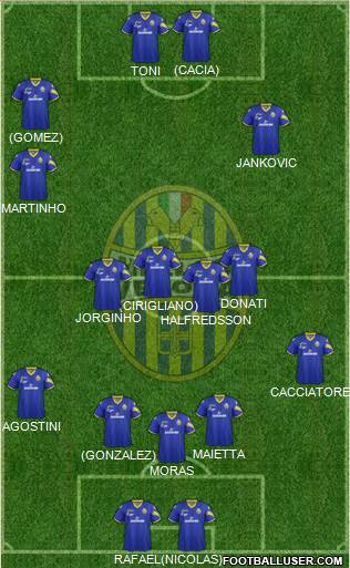 Hellas Verona Formation 2013