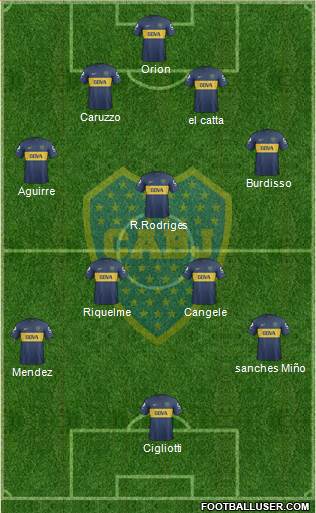 Boca Juniors Formation 2013