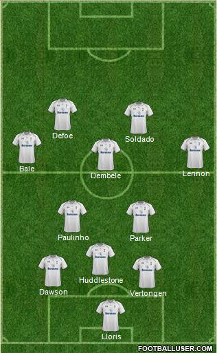 Tottenham Hotspur Formation 2013
