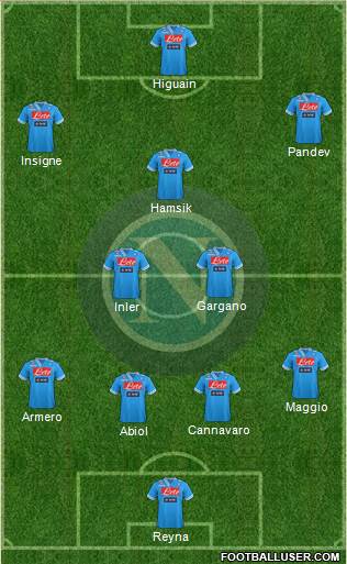 Napoli Formation 2013