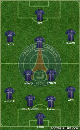 Paris Saint-Germain Formation 2013