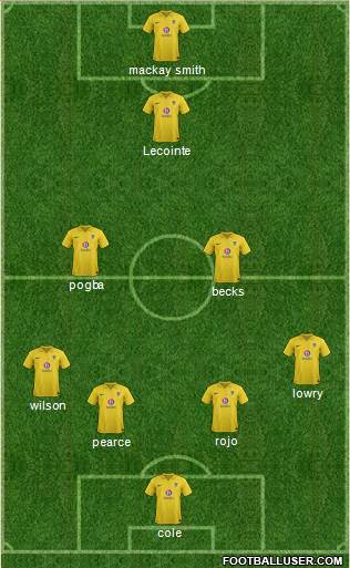Oxford United Formation 2013