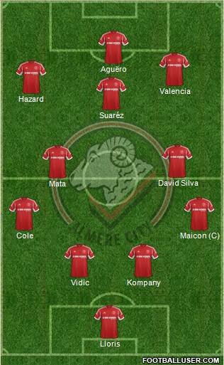 FC Omniworld Formation 2013