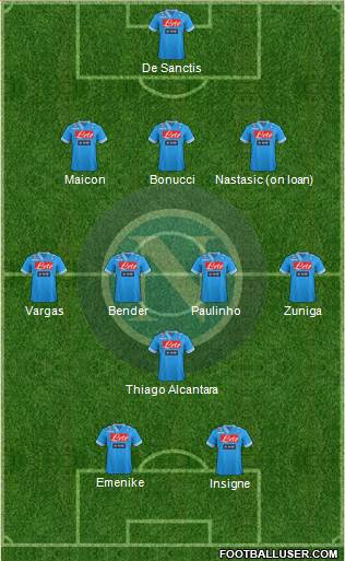 Napoli Formation 2013