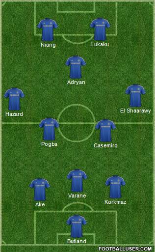 Chelsea Formation 2013