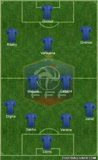 France Formation 2013