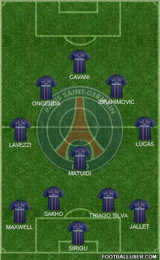 Paris Saint-Germain Formation 2013