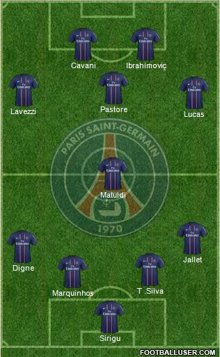 Paris Saint-Germain Formation 2013