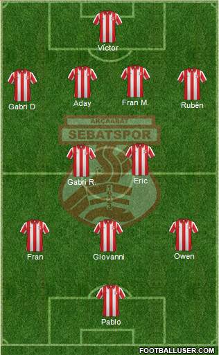 Akçaabat Sebatspor Formation 2013