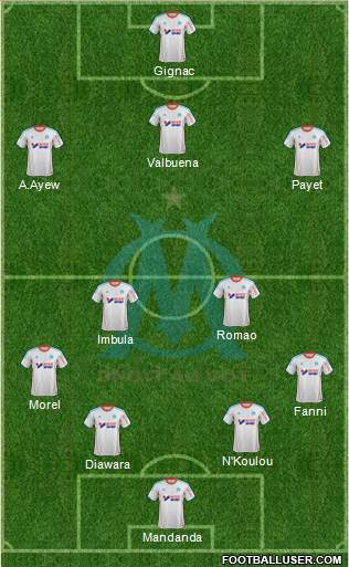 Olympique de Marseille Formation 2013