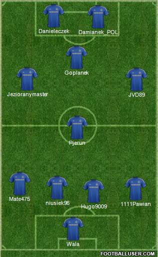 Chelsea Formation 2013