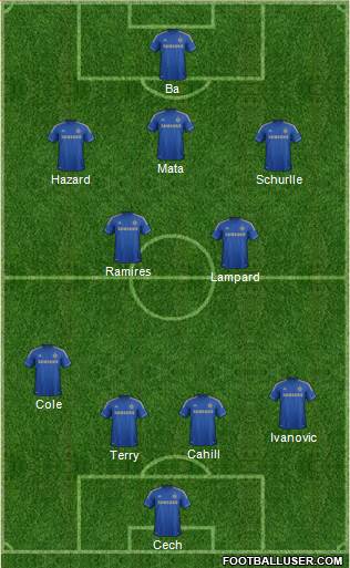 Chelsea Formation 2013