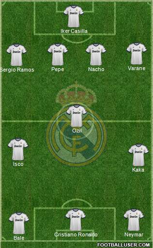 Real Madrid C.F. Formation 2013