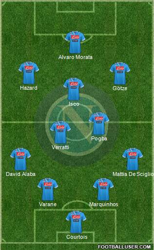 Napoli Formation 2013