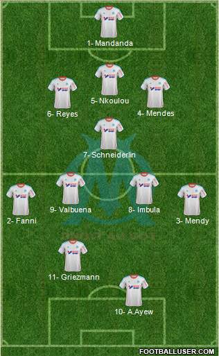 Olympique de Marseille Formation 2013