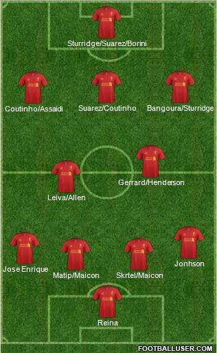 Liverpool Formation 2013
