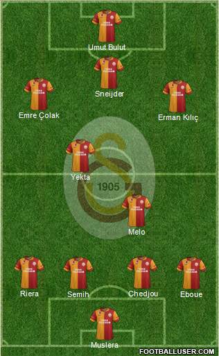 Galatasaray SK Formation 2013