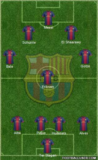 F.C. Barcelona Formation 2013