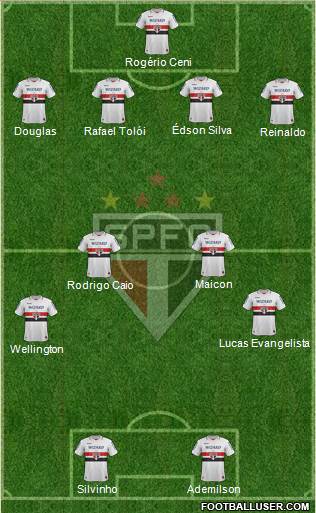 São Paulo FC Formation 2013