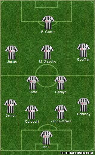 Newcastle United Formation 2013