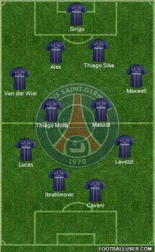 Paris Saint-Germain Formation 2013