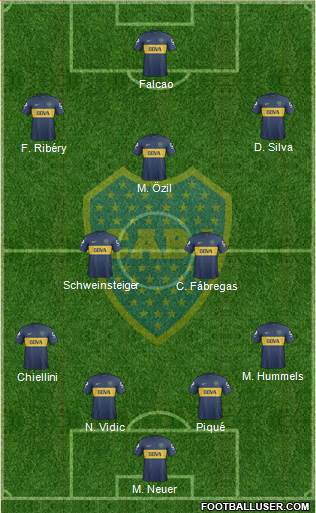 Boca Juniors Formation 2013