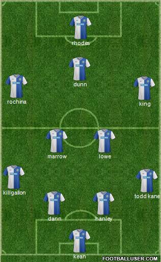 Blackburn Rovers Formation 2013