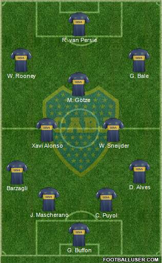 Boca Juniors Formation 2013