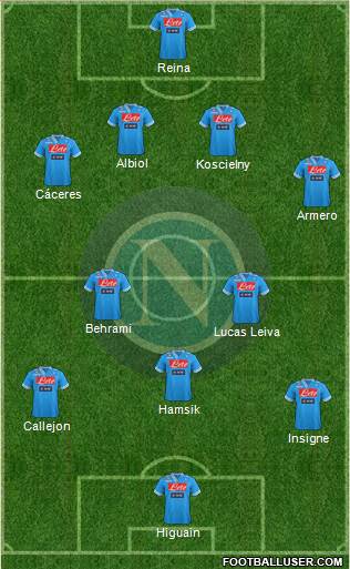 Napoli Formation 2013