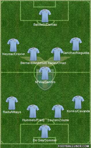 S.S. Lazio Formation 2013