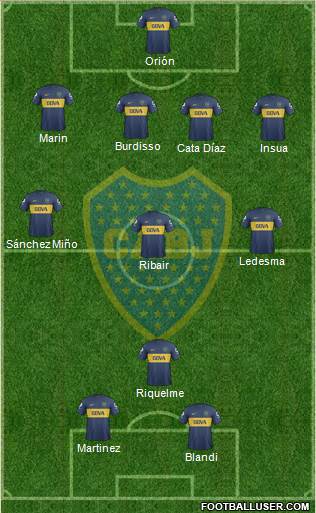 Boca Juniors Formation 2013