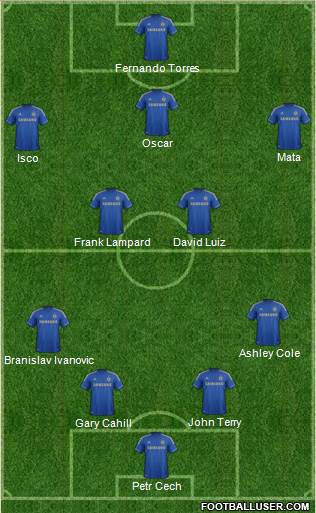 Chelsea Formation 2013