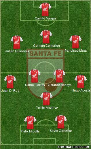 Santa Fe CD Formation 2013
