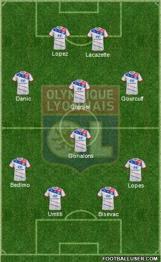 Olympique Lyonnais Formation 2013
