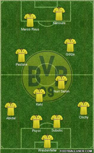 Borussia Dortmund Formation 2013