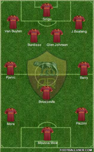 AS Roma Formation 2013