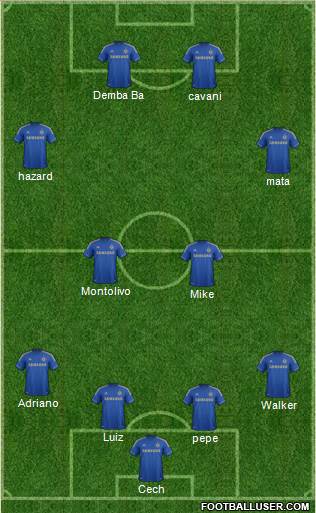Chelsea Formation 2013