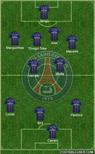 Paris Saint-Germain Formation 2013