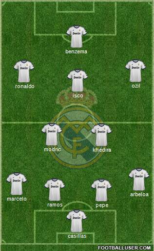 Real Madrid C.F. Formation 2013